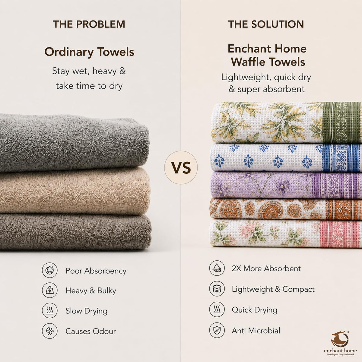 Pure Cotton Printed Waffle Bath Towel - Sage Botanical