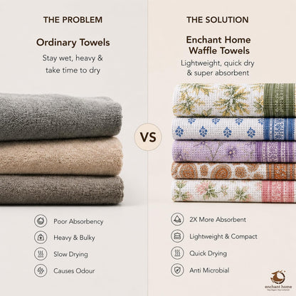 Pure Cotton Printed Waffle Bath Towel - Sage Botanical